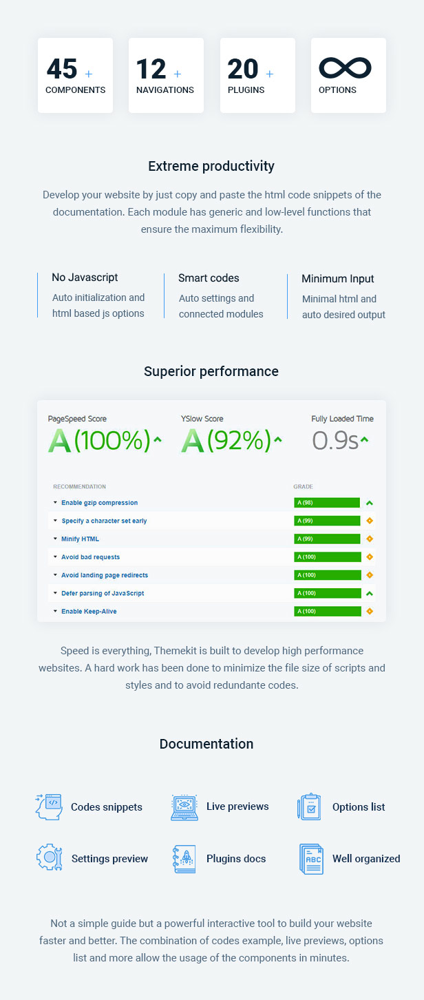 Themekit Code - Wireframe HTML Framework - 2